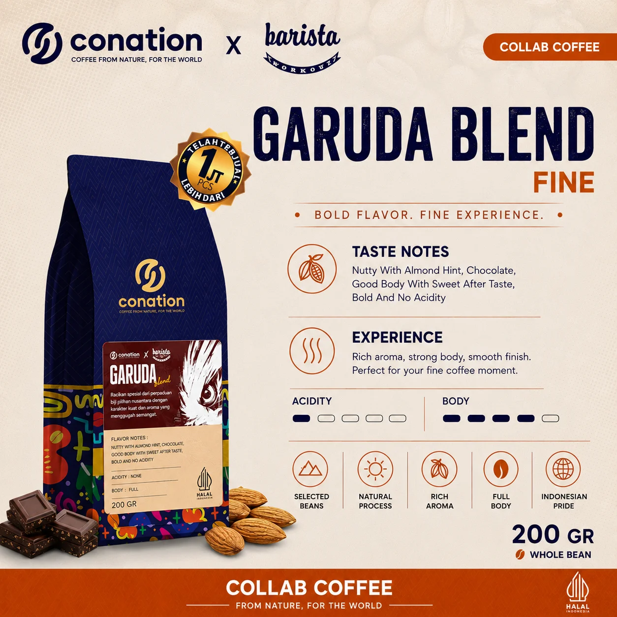 Garuda Blend Fine - Indonesian Specialty Coffee Beans | Conation Export